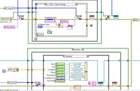 Labview Development